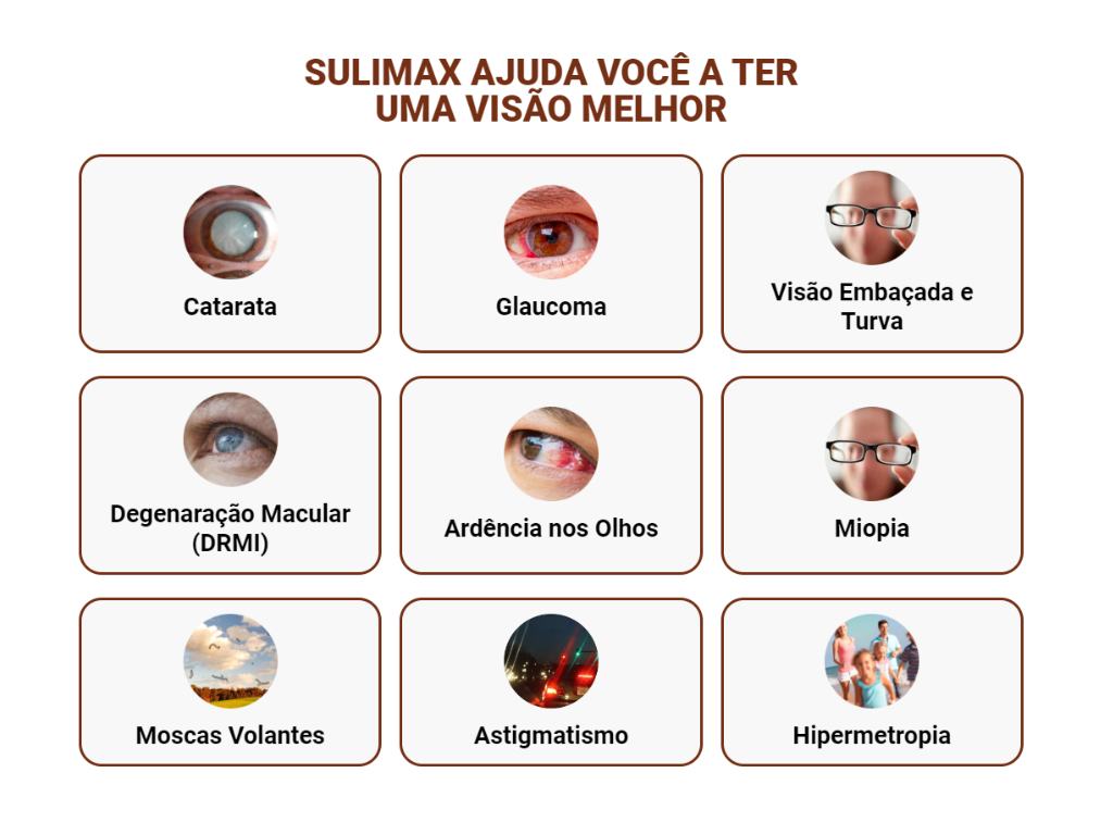 O Que Fazer p/ Aliviar A Pressão Nos Olhos em Agulha - Experimente o Sulimax.